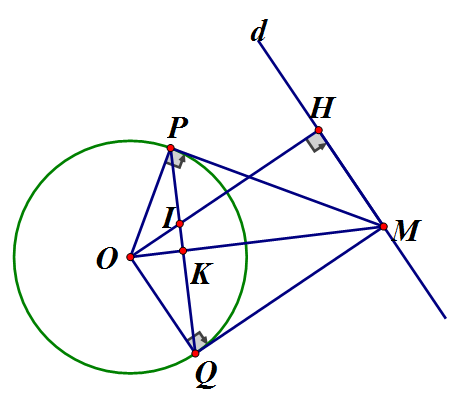 M là điểm tùy ý thuộc đường thẳng cố định d nằm ngoài đường tròn (O; R). (ảnh 1)