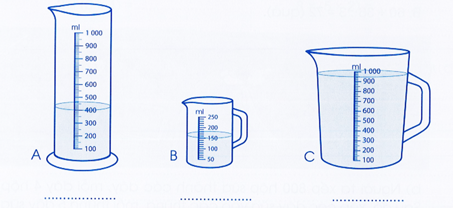 Mỗi bình sau đang chứa bao nhiêu mi-li-lít nước? (ảnh 1)