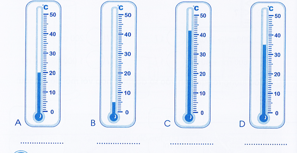 Đọc nhiệt độ trên mỗi nhiệt kế sau rồi viết vào chỗ chấm. (ảnh 1)