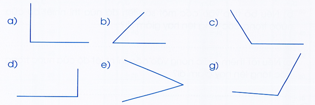 Dùng ê ke để nhận biết góc nào là góc vuông, góc nào là góc không vuông trong mỗi hình dưới đây: (ảnh 1)