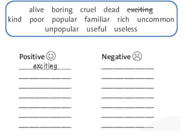 Write the adjectives under positive or negative (Viết các tính từ dưới khẳng định  (ảnh 1)