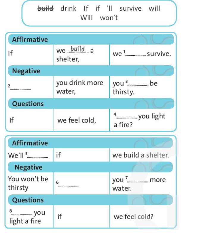 Complete the tables with the words (Hoàn thành các bảng với các từ) (ảnh 1)