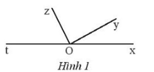 a) Đo các góc trong Hình 1.   (ảnh 1)