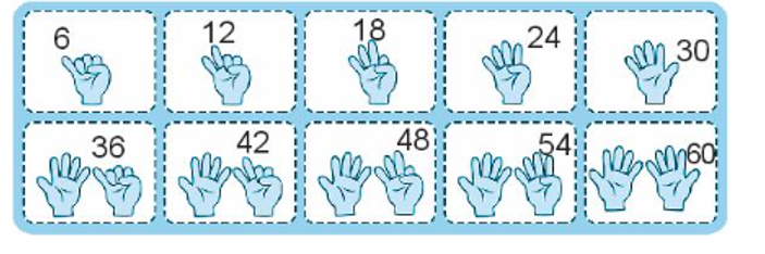 Đưa ngón tay và đếm thêm 6 (theo mẫu). (ảnh 1)