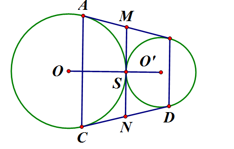 Cho hai đường tròn (O) và (O') tiếp xúc ngoài tại S. Kẻ tiếp tuyến chung ngoài (ảnh 1)