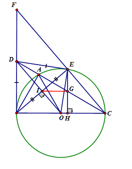 Trên nửa đường tròn (O;R) đường kính BC, lấy điểm A sao cho BA = R.  a) Chứng minh (ảnh 1)