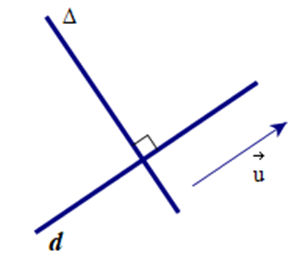 Đường thẳng d có một vectơ chỉ phương là vecto u = (3;-4). Đường thẳng ∆ vuông góc với d có một vectơ pháp tuyến là: (ảnh 1)