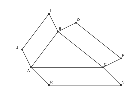 Cho tam giác ABC. Bên ngoài tam giác vẽ các hình bình hành ABIJ, BCPQ, CARS. Đẳng (ảnh 1)