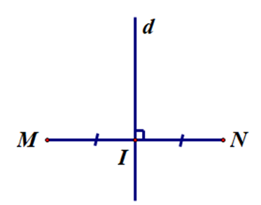 Đường thẳng d trong hình vẽ nào sau đây là đường trung trực của đoạn  (ảnh 1)