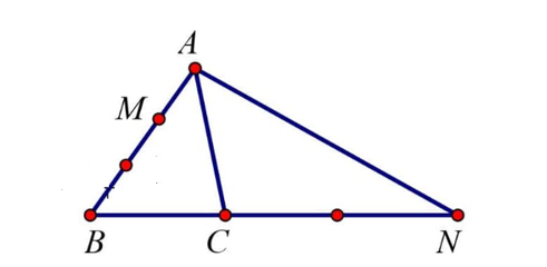 Cho tam giác ABC. Đặt vecto AB= vecto a,vecto AC= vecto b  . M thuộc cạnh AB sao cho AB = 3AM, (ảnh 1)
