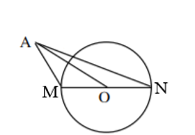 Cho MN là một đường kính bất kì của đường tròn tâm O bán kính R. Cho A là một điểm (ảnh 1)