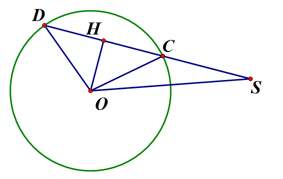 Cho đường tròn (O; R), S là điểm sao cho OS = 2R, vẽ cát tuyến SCD đến (ảnh 1)