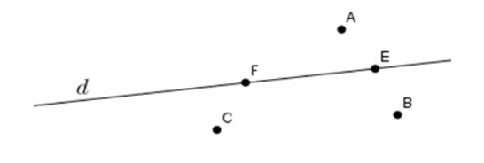 Hình vẽ nào dưới đây thể hiện đúng theo cách diễn đạt: “ Đường thẳng dd đi qua các điểm (ảnh 1)
