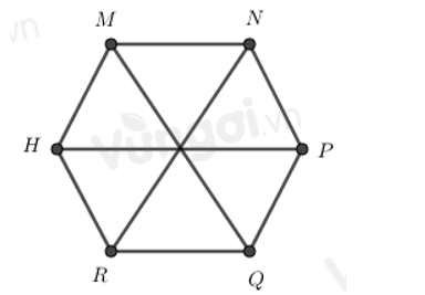 Cho hình lục giác đều MNPQRH, phát biểu nào sai?  A. MQ = NR  B. MH = RQ (ảnh 1)