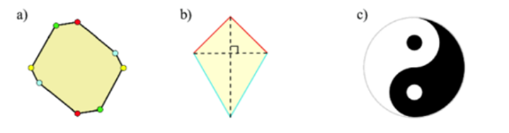 Cho hình sau, hình có tâm đối xứng là:  A. Hình a  B. Hình b  C. Hình c  D. Hình a và Hình c (ảnh 1)