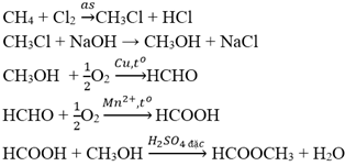 Cho sơ đồ điều chế chất E từ metan như sau: metan +Cl2, as -> A -> B -> C -> D + B, H2SO4 -> E (ảnh 2)