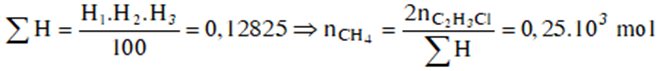Poli(vinyl clorua) được điều chế từ khí thiên nhiên (chứa 95% metan về thể tích) theo sơ đồ chuyển hoá và hiệu suất (H) như sau : Metan -H=15%→ Axetilen -H=95%→ Vinyl clorua -H=90%→ Poli(vinyl clorua). Thể tích khí thiên nhiên (đktc) cần để điều chế được 1 tấn PVC là : (ảnh 1)