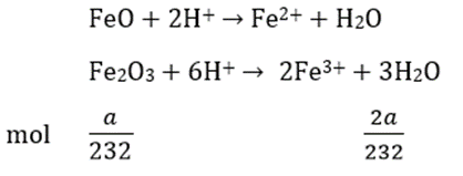 Hoà tan hoàn toàn a gam hỗn hờp gồm FeO và Fe2O3 (tỉ lệ mol 1:1) vào dung dịch HCl. Thêm tiếp b gam Cu vào dung dịch thu được ở trên thấy Cu tan hoàn toàn. Mối quan hệ giữa a và b là (ảnh 1)