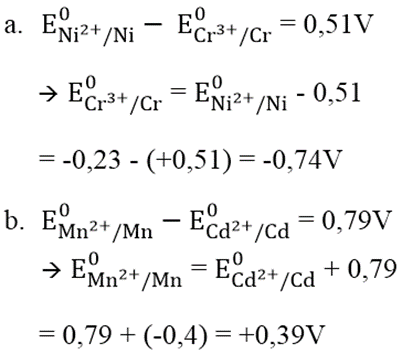 Tính thế điện cực chuẩn E0 của những cặp oxi hóa khử sau: E0 (Cr3+/Cr), biết suất điện động chuẩn của pin điện hóa Cr -Ni là +0,51V và E0 (Ni2+/Ni) = -0,23V. (ảnh 1)