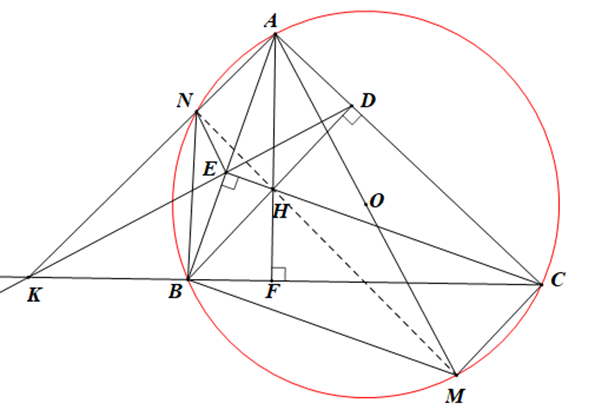 Cho ∆ABC nhọn (AB < AC) nội tiếp đường tròn (O) và 2 đường cao BD, CE cắt nhau tại H (D  AC, E  AB). a) Chứng minh tứ giác BEDC nội tiếp. b) Vẽ đường kính AM của đường tròn (O), AH cắt BC tại F (F  BC).  Chứng minh: AB.AC = AF.AM c) Tia DE và CB cắt nhau tại K. AK cắt đường tròn (O) tại N. Chứng minh: N, H, M thẳng hàng. (ảnh 1)