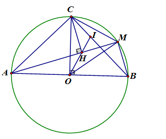 Cho nửa đường tròn (O;R) đường kính AB, bán kính OC vuông góc với AB (ảnh 1)