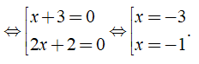 Giá trị của x thỏa mãn 2x( x + 3 ) + 2( x + 3 ) = 0 là ? (ảnh 1)