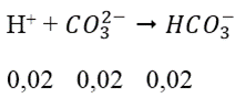 Nhỏ từ từ từng giọt đến hết 30ml dung dịch HCl 1M vào 100 ml dung dịch chứa Na2CO3 0,2M và NaHCO3 0,2M, sau phản ứng thu được số mol CO2 là: (ảnh 1)