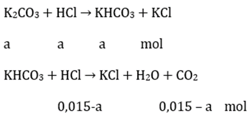 Cho từ từ dung dịch chứa 0,015 mol HCl vào dung dịch chứa a mol K2CO3 thu được dung dịch X (không chứa HCl) và 0,005 mol CO2, Nếu cho từ từ dung dịch chứa a mol K2CO3 vào dung dịch chứa 0,015 mol HCl thì số mol CO2 thu được là: (ảnh 1)