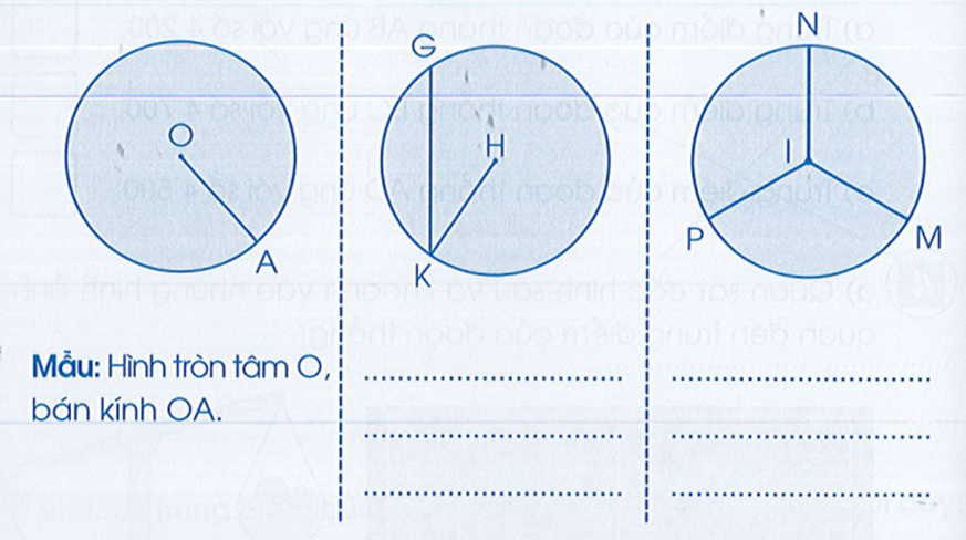Viết tên hình tròn và các bán kính của mỗi hình sau (theo mẫu): Hình tròn tâm O, bán kính OA (ảnh 1)
