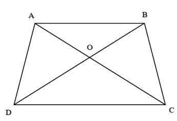 Cho hình thang ABCD với hai đáy là AB, CD và có hai đường chéo cắt nhau tại O.  (ảnh 1)