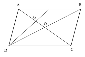 Cho hình bình hành ABCD có G là trọng tâm tam giác ABD. Chứng minh rằng:  (ảnh 1)