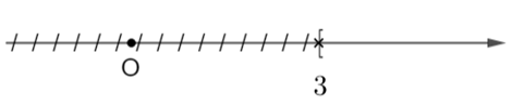 Giải bất phương trình sau và biểu diễn tập nghiệm trên trục số: 2(x - 3) - 2x - 9 - 5x (ảnh 1)
