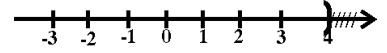 2) Giải phương trình 2x - 8 < 0 và biểu diễn tập nghiệm trên trục số. (ảnh 1)