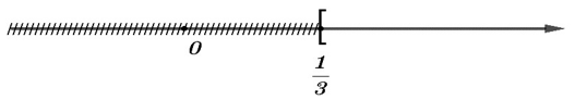 2. Giải bất phương trình sau và biểu diễn tập nghiệm trên trục số: 6x – 2 ≥ 0 (ảnh 1)