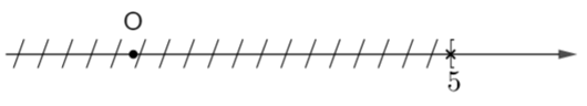 Giải bất phương trình và biểu diễn tập nghiệm trên trục số:  . (ảnh 1)