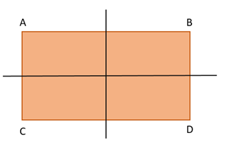 Các hình dưới đây có bao nhiêu trục đối xứng: (ảnh 3)