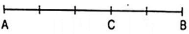 Cho đoạn thẳng a) Trên đoạn thẳng AB lấy điểm C sao cho CA/CB (ảnh 1)