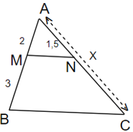 Tìm độ dài x cho hình vẽ sau biết MN//BC  A. x = 2,75  B. x = 5   C. x = 3,75 (ảnh 1)