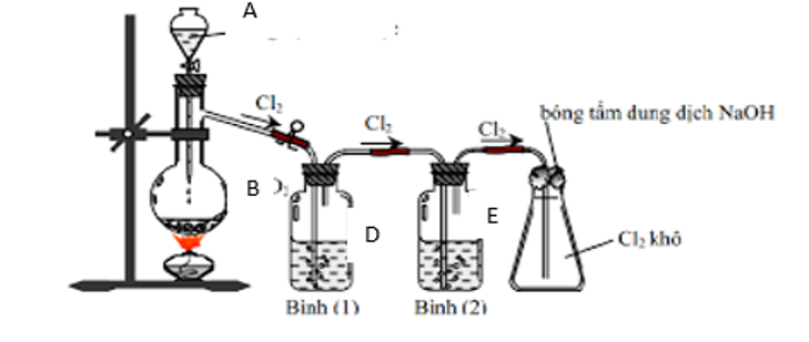 Hình vẽ sau đây mô tả thí nghiệm điều chế khí Cl2 trong phòng thí nghiệm:  (ảnh 1)