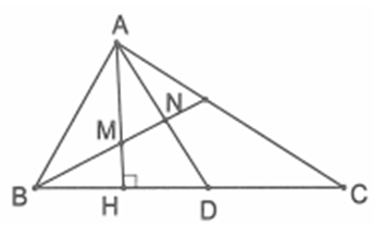 Cho tam giác ABC vuông tại A. Kẻ đường cao AH và phân giác trong AD của góc HAC. Phân giác trong góc ABC cắt AH, AD lần lượt tại M, N. Chứng minh rằng BND = 90. (ảnh 1)