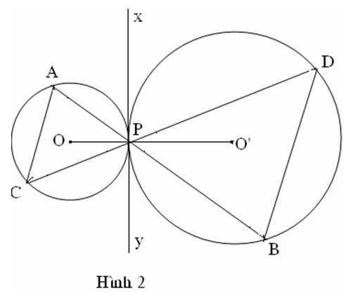 Đường tròn (O;R1) và (O';R2) tiếp xúc nhau tại P. Một cát tuyến qua P cắt (O;R1) tại A và  (O';R2) tại B (ảnh 2)