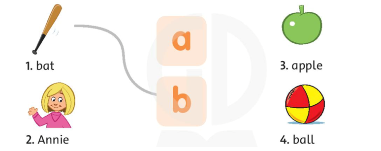 Match the words to the letters (Nối các từ với các kí tự) (ảnh 1)