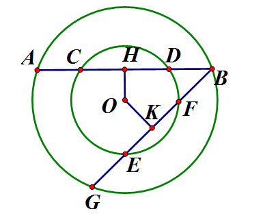 Cho 2 đường tròn đồng tâm O như hình vẽ, biết AB > BG. So sánh độ dài: (ảnh 2)