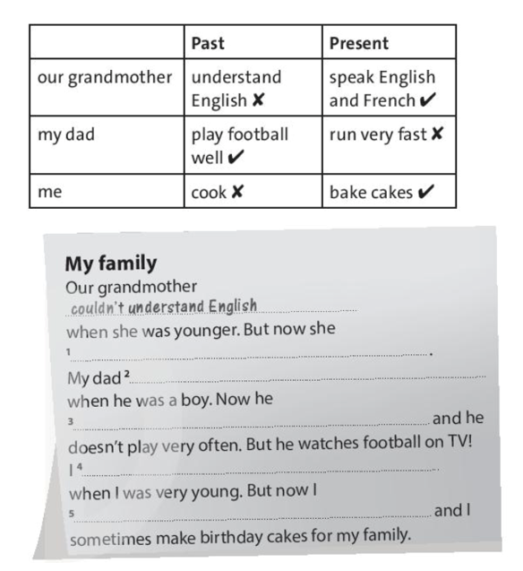 Complete the text with “can, can’t could, couldn’t” and the phrases in the table (ảnh 1)