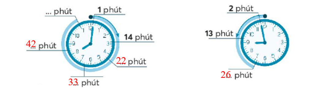 Đếm thêm 1 theo chiều mũi tên rồi viết số vào chỗ chấm. (ảnh 2)