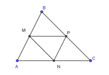 Cho tam giác ABC có M, N, P lần lượt là trung điểm các cạnh AB, AC, BC của tam giác ABC (ảnh 1)