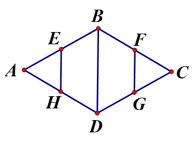 Cho hình thoi ABCD có góc A = 60 độ. Gọi E, F, G, H lần lượt là trung điểm AB, BC, CD, DA (ảnh 1)