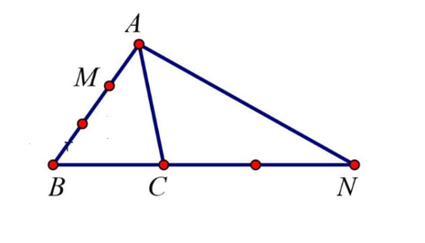 Cho tam giác ABC. Đặt vecto AB= vecto a, vecto AC= vecto b. M thuộc cạnh AB sao cho AB = 3AM, (ảnh 1)