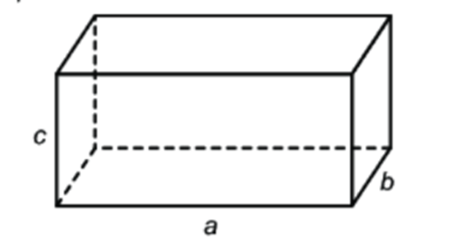 Lập công thức tính thể tích của hình hộp chữ nhật dưới đây (ảnh 1)