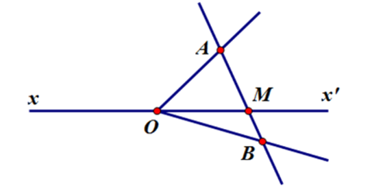 Đường thẳng xx′ cắt bao nhiêu đoạn thẳng trên hình vẽ sau (ảnh 1)